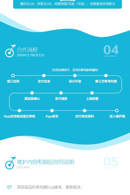 景區如何玩轉共享電動車？看完這個成都APP制作案例你就明白了
