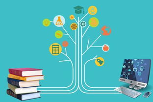 成都app軟件開發(fā)給企業(yè)營(yíng)銷帶來(lái)的優(yōu)勢(shì)