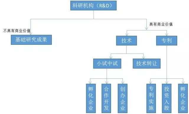 中興事件反思 我國智能制造業技術推廣的四大痛點
