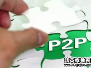 外資股權與技術轉讓綜合協議